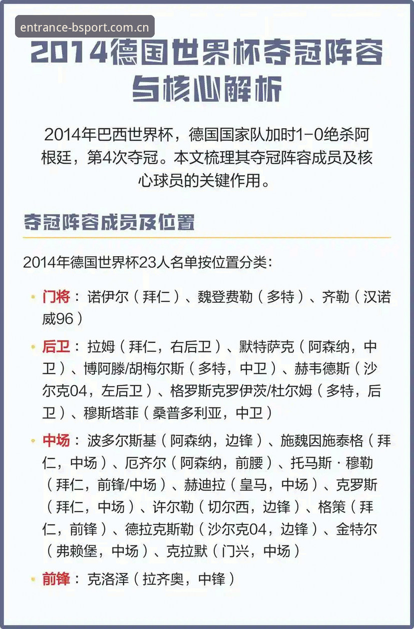 德国队世界杯大名单深度解析：诺伊尔回归与小将入围背后的战略布局